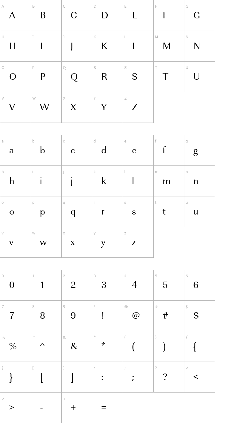 Character Map URWImperialT Font