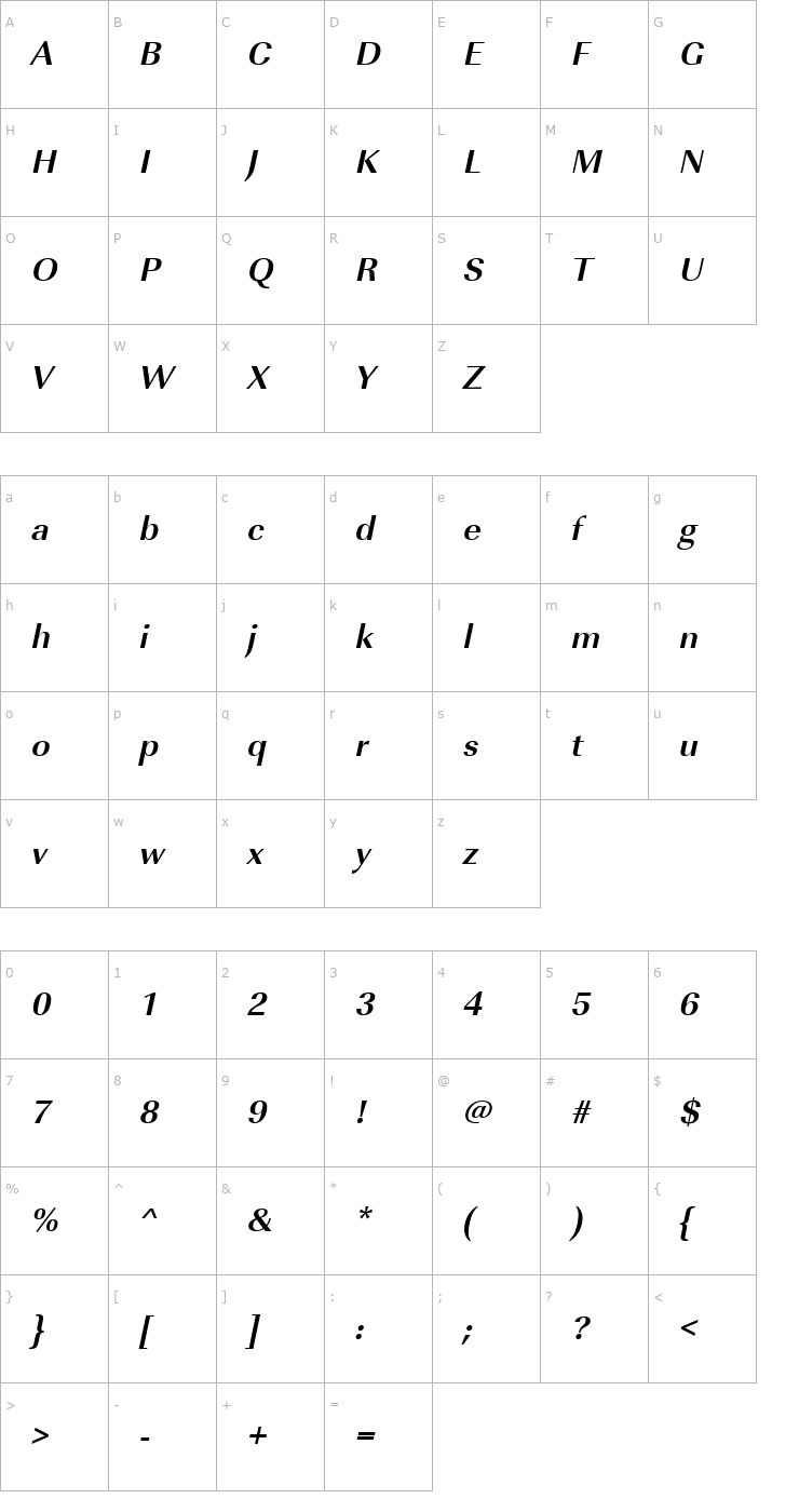 Character Map URWImperialT Bold Oblique Font