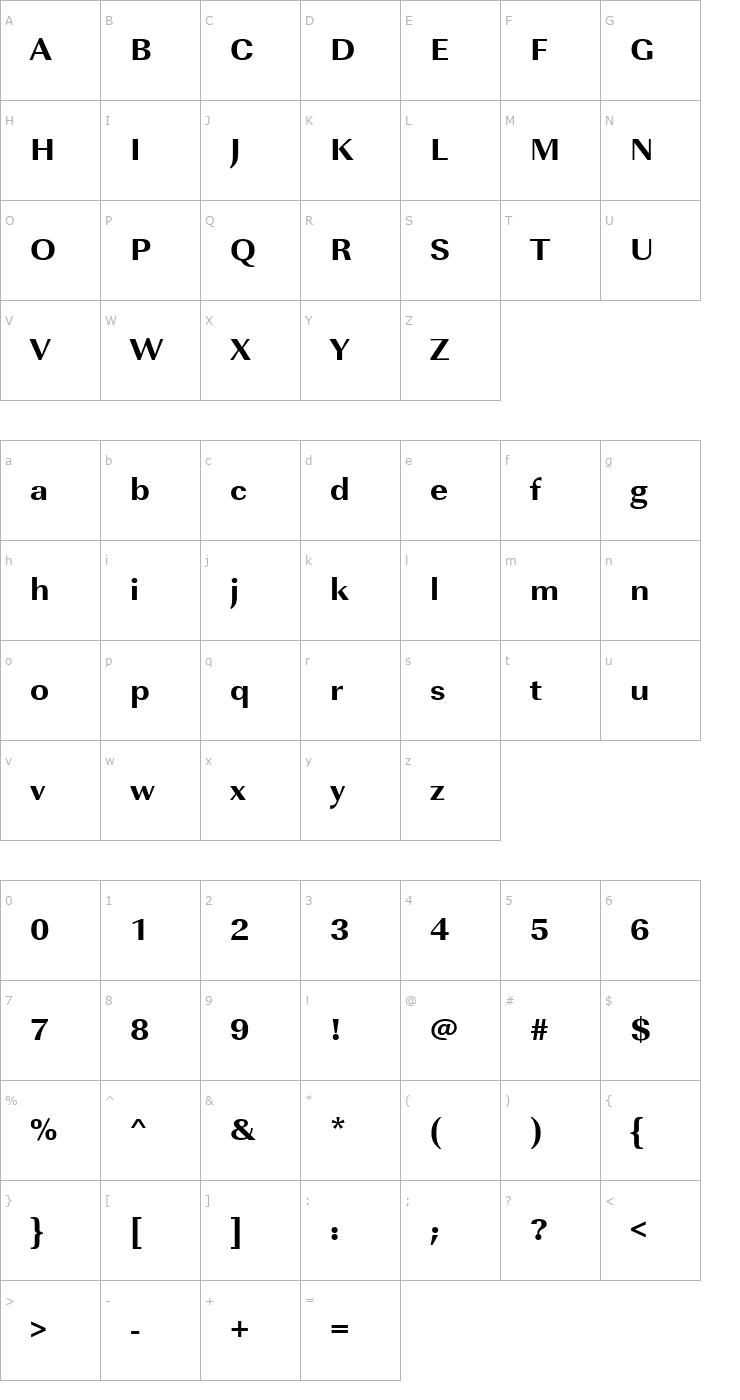 Character Map URWImperialTExtBolWid Font