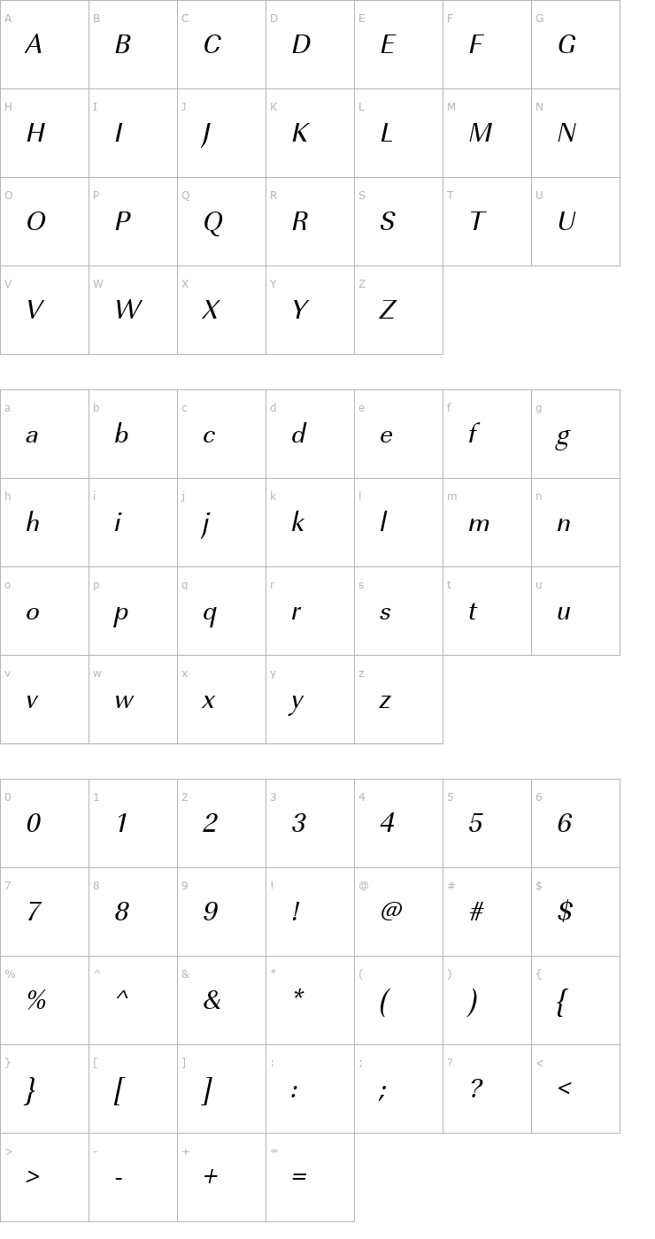 Character Map URWImperialTNar Oblique Font