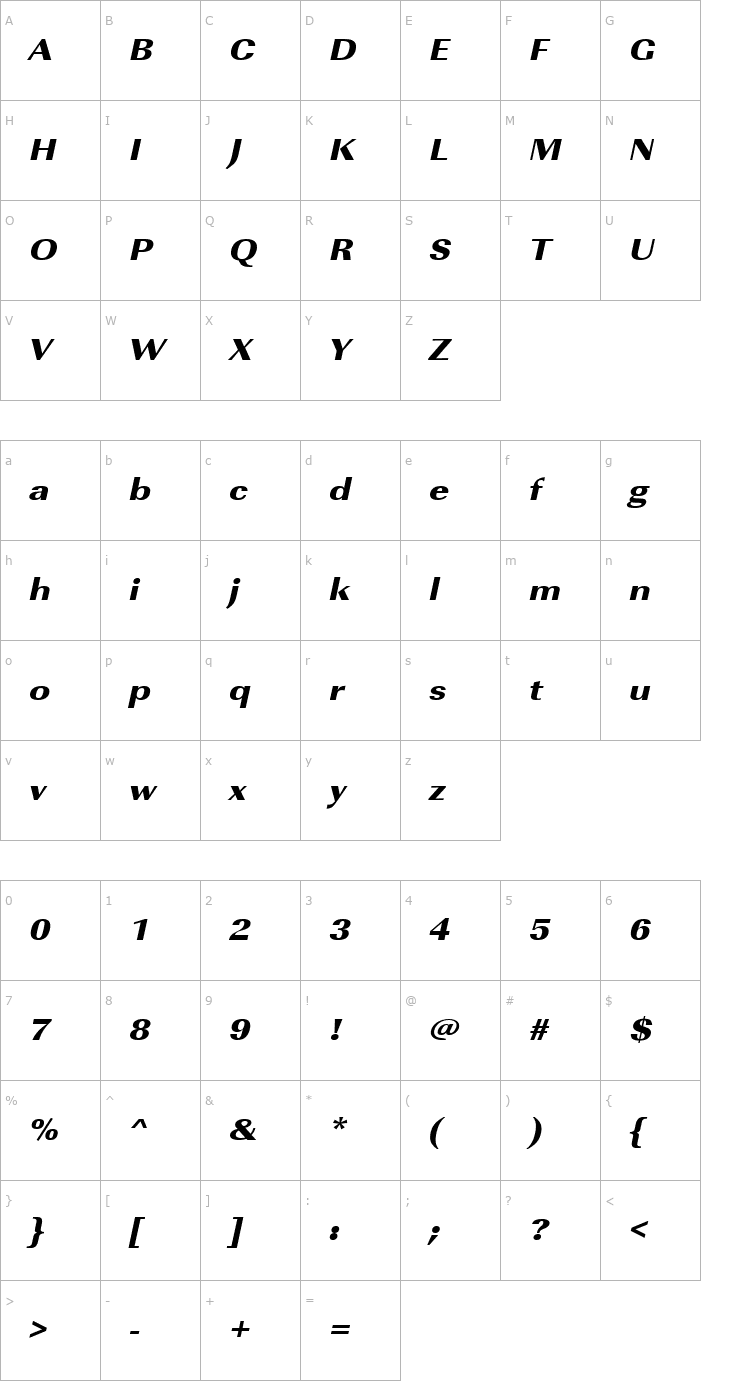 Character Map URWImperialTUltBolExtWid Oblique Font