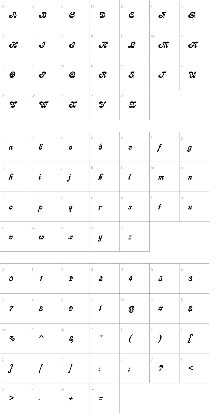 Character Map URWKelvinD Font