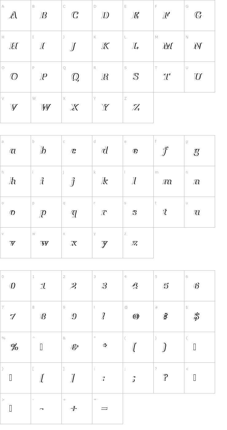 Character Map URWLatinoTBolItaRe1 Font