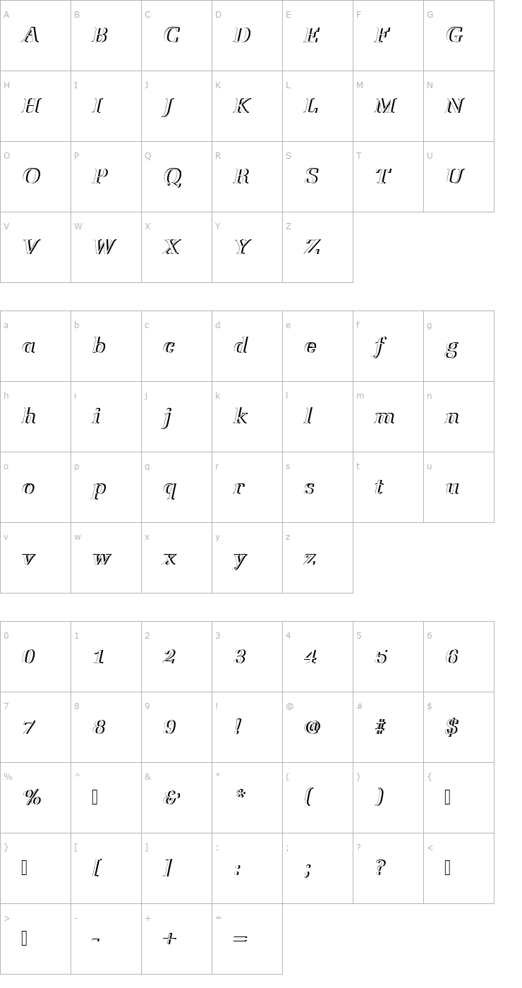 Character Map URWLatinoTMedItaRe1 Font