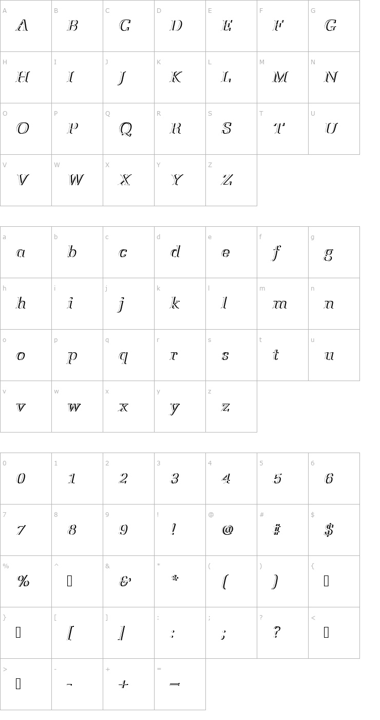 Character Map URWLatinoTRegItaRe1 Font