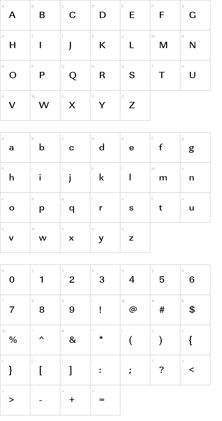 Character Map URWLinearTMedWid Font