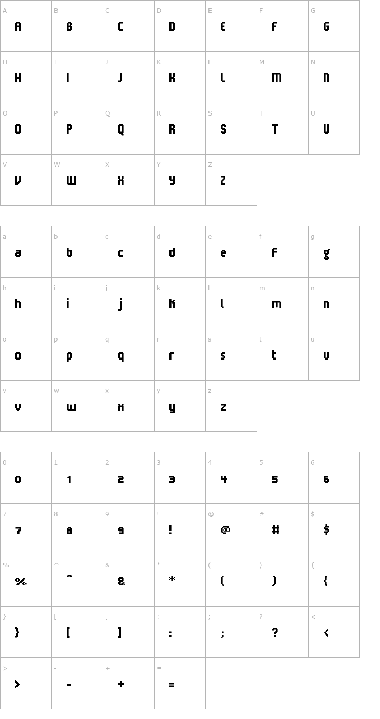 Character Map V5 Loxica Robusta Font