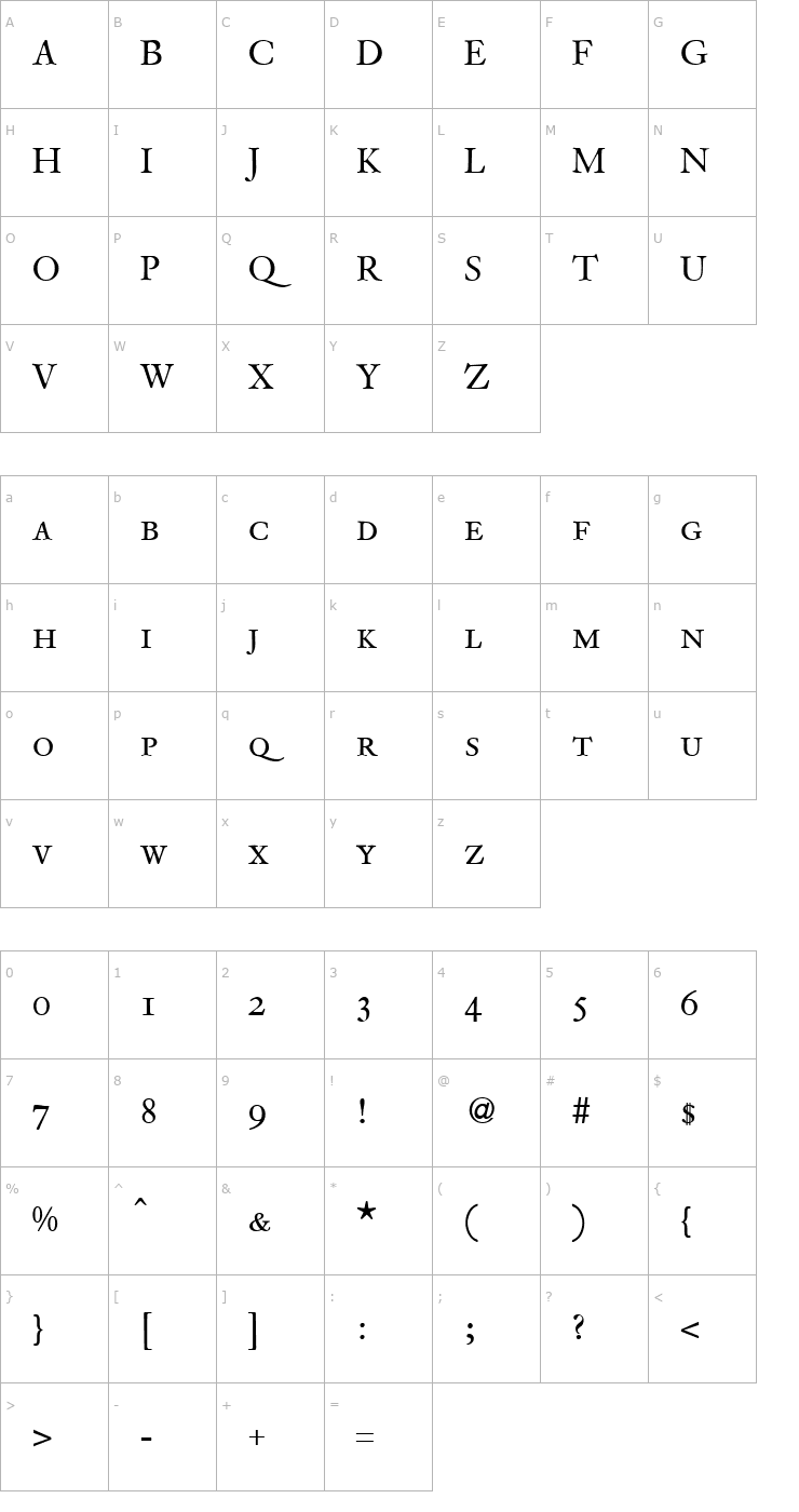 Character Map VanityBookSmc-Regular Font