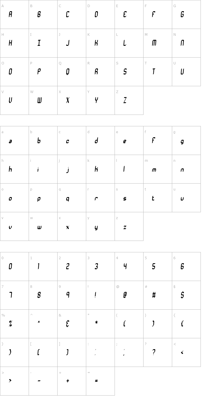 Character Map Vantage BRK Font