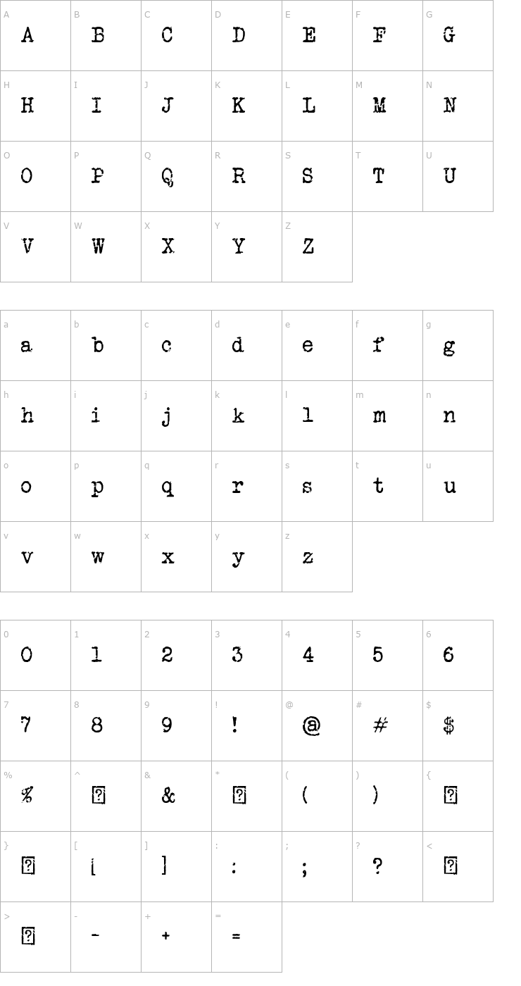 Character Map Veteran Typewriter Font