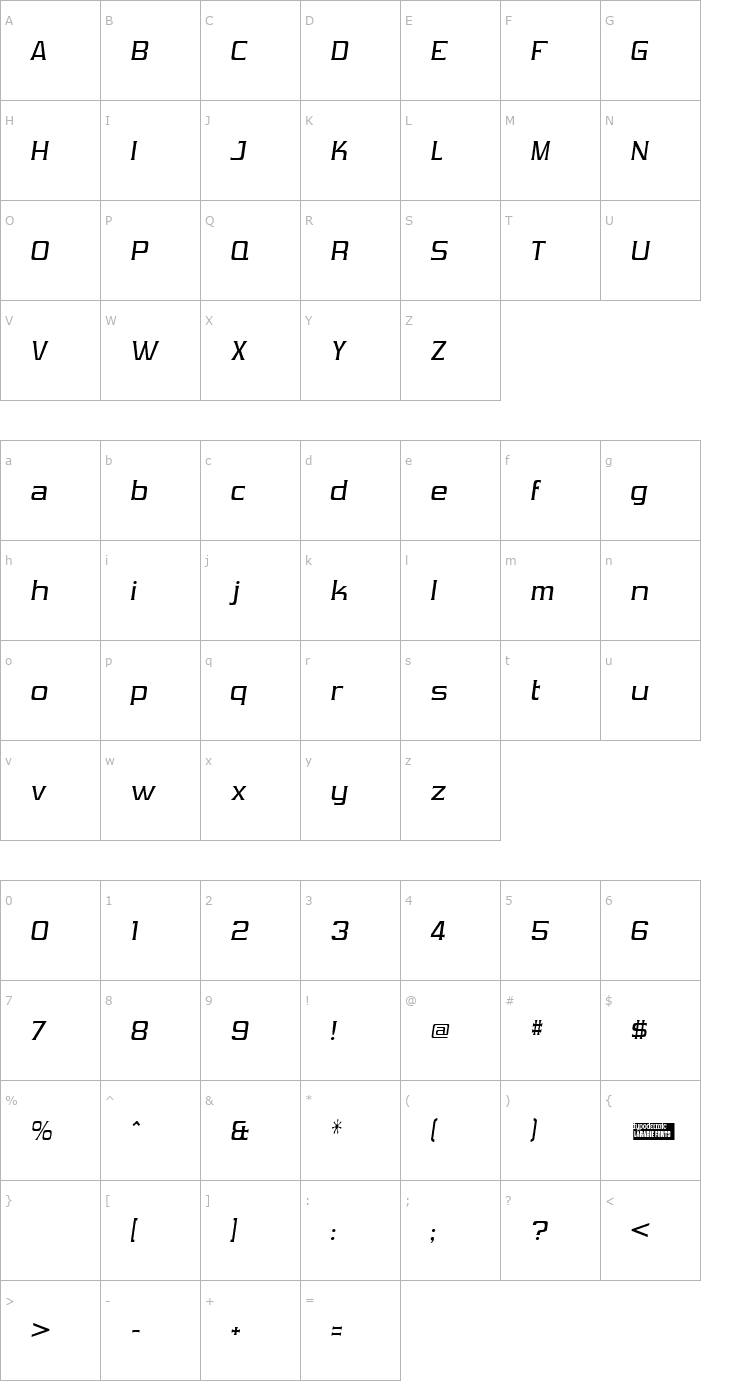 Character Map Vibrocentric Italic Font