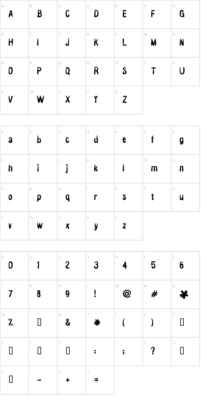 Character Map Victor Vector Font