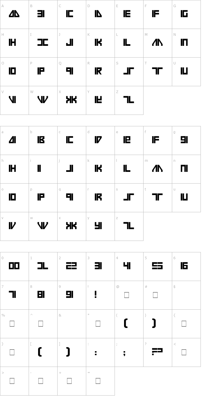 Character Map Vilmos Magyar Font