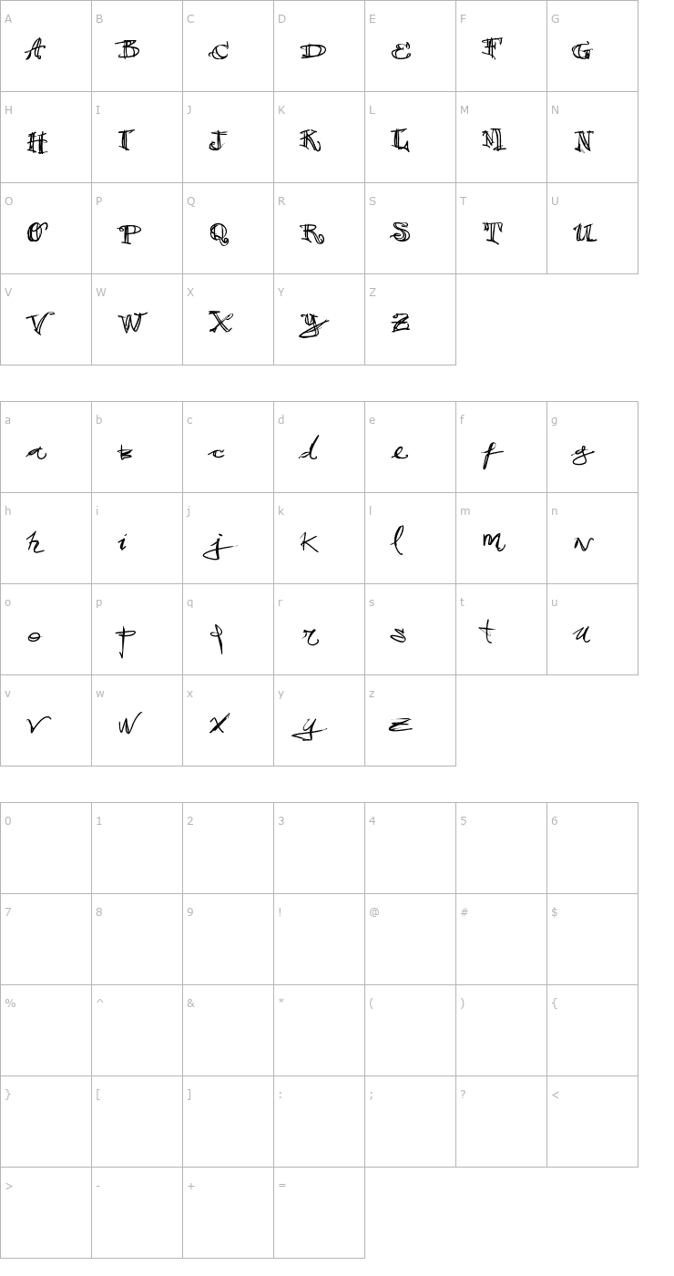 Character Map Vtks 38 Font