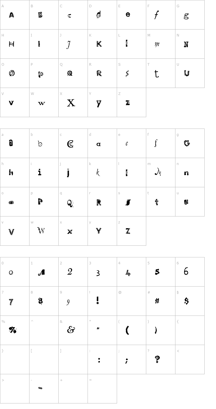 Character Map VTTomFool Ransomer Font