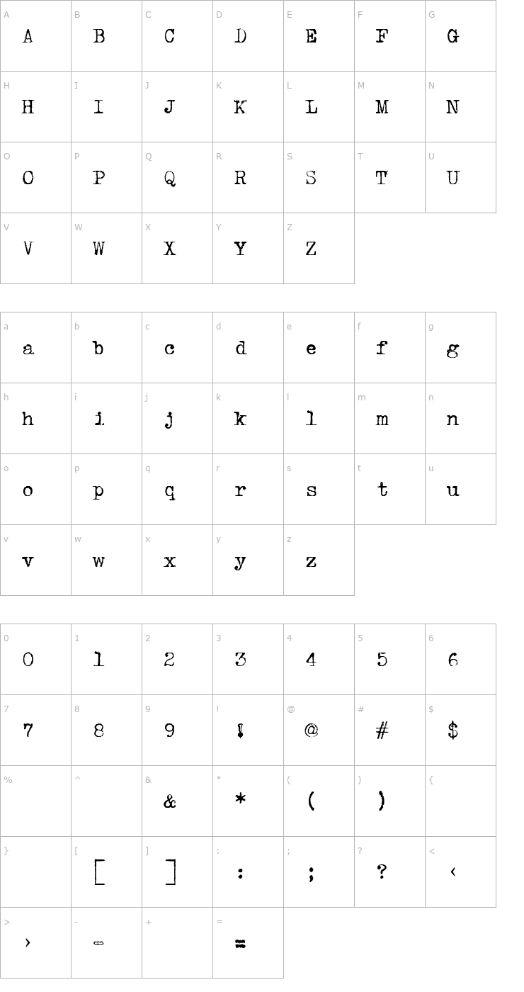 Character Map VTypewriter-UnderwoodPortable Font