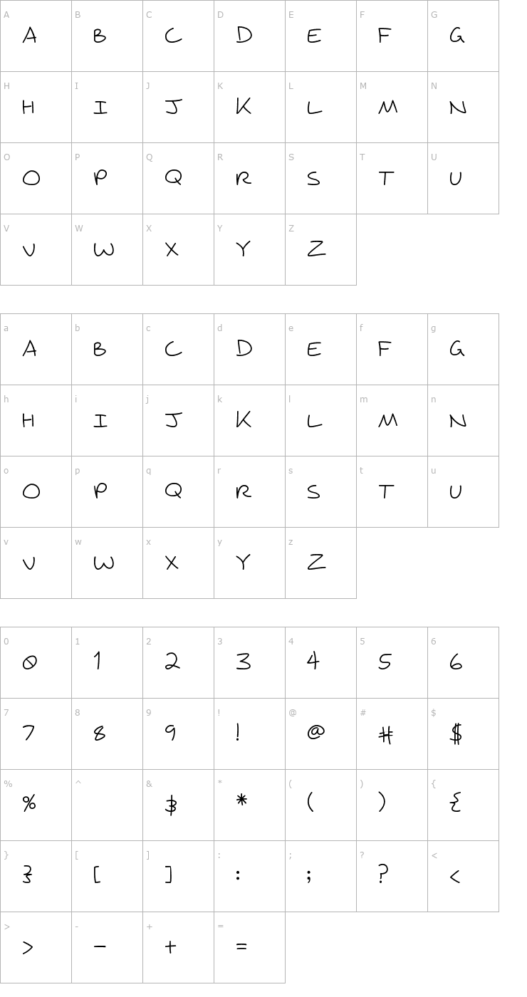 Character Map Wagnasty Font