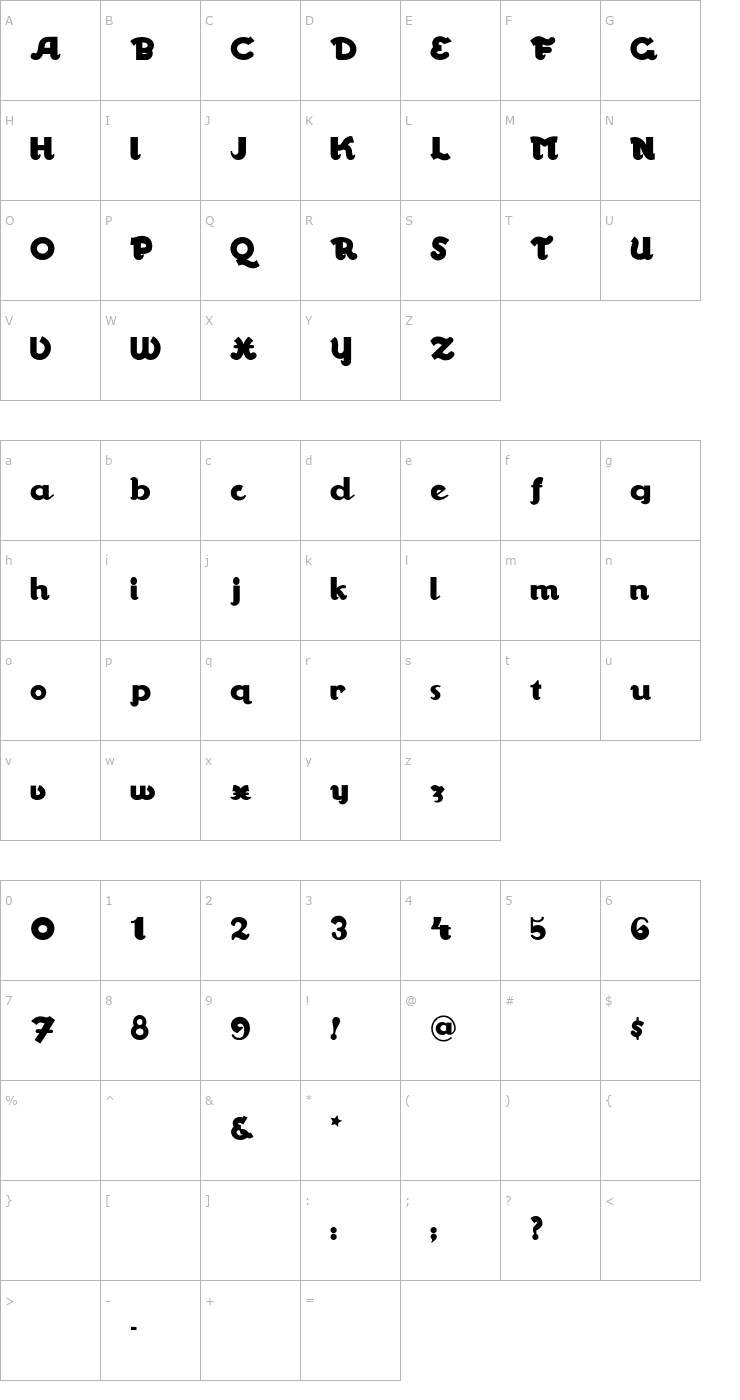 Character Map WalrusGumbo Font