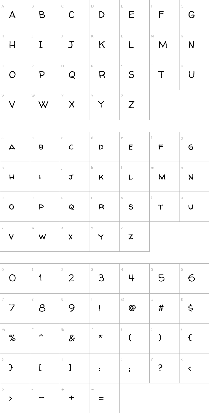 Character Map Walter Turncoat Font