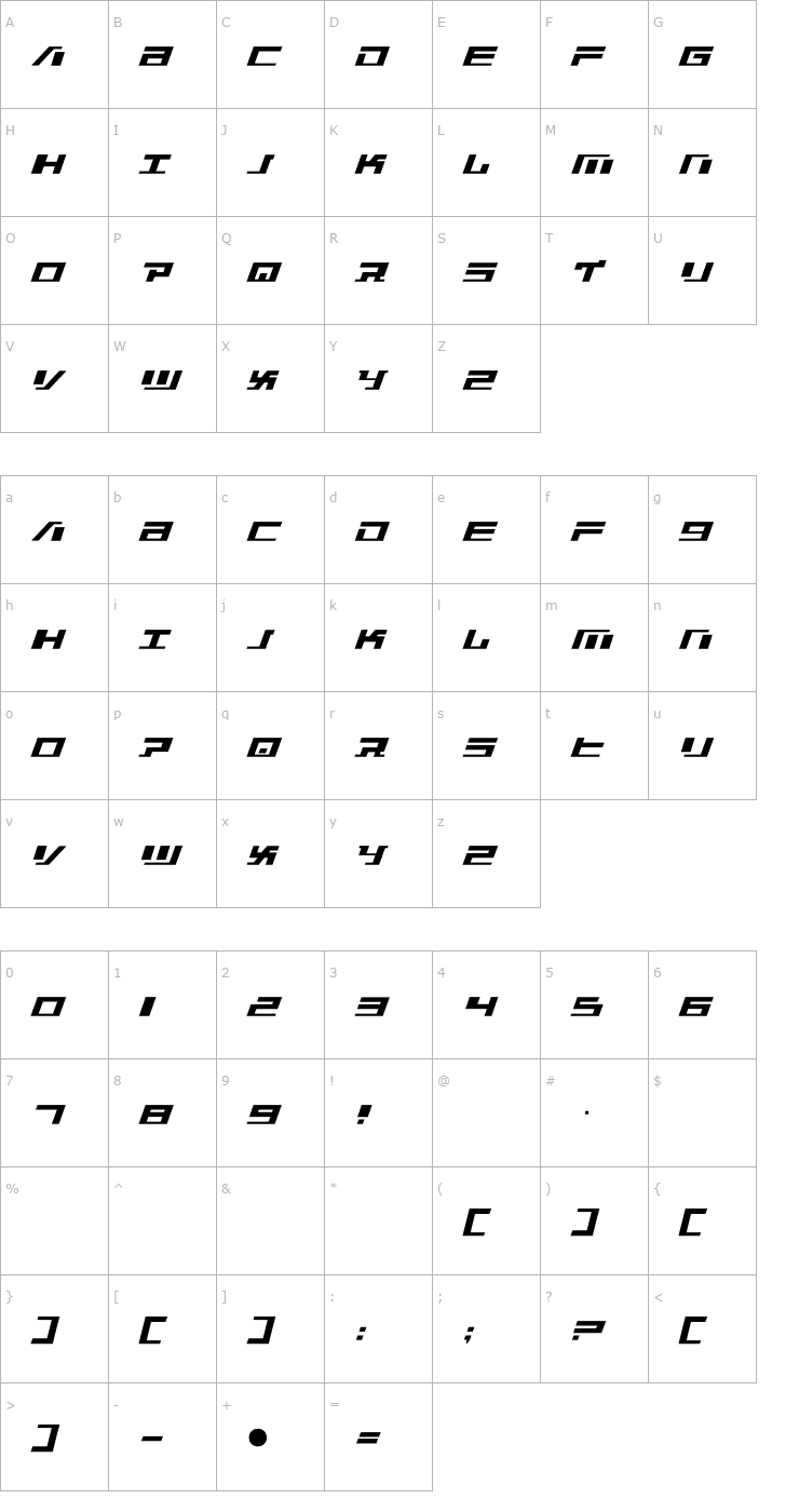 Character Map War Machine Font