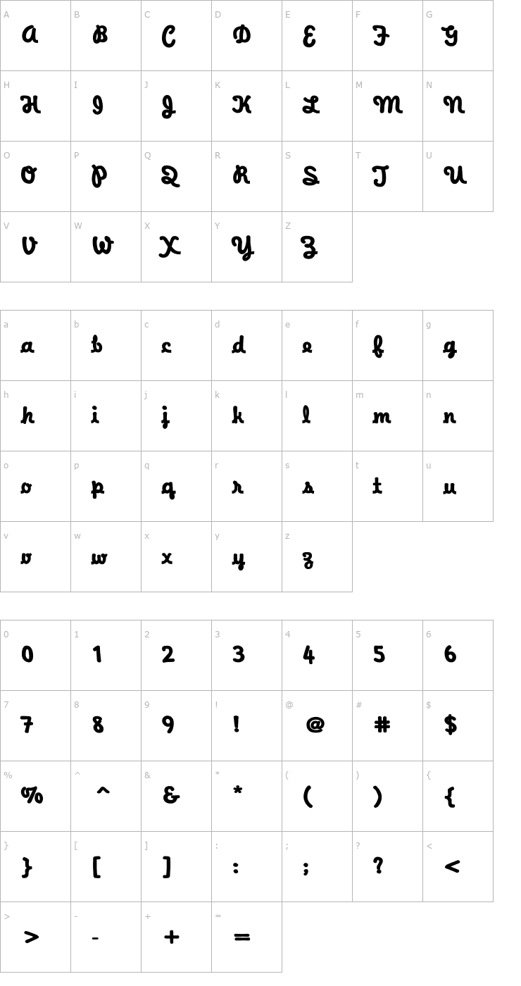 Character Map WaveeWeekend-Thick Font