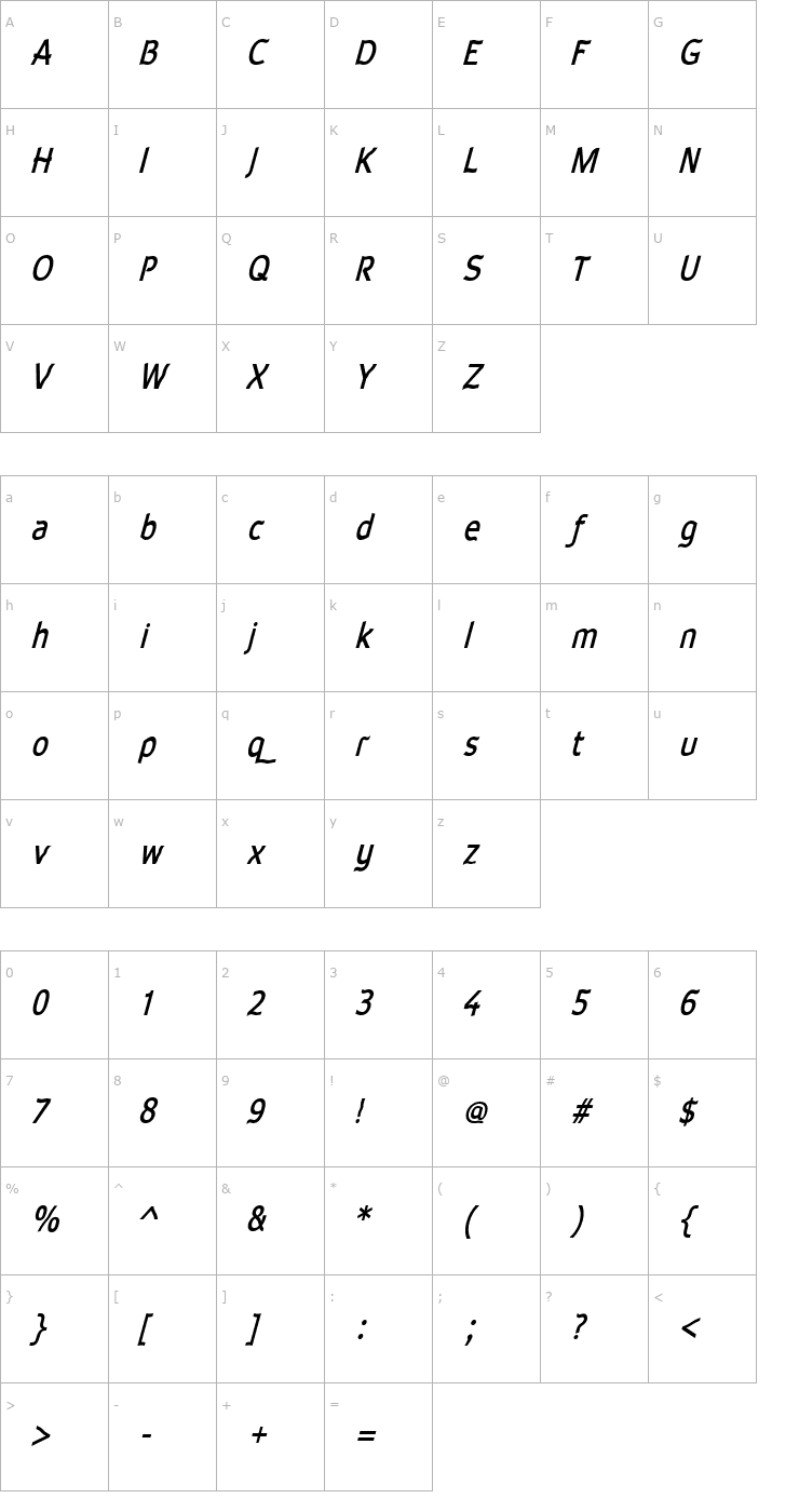 Character Map Waverley Bold Italic Font