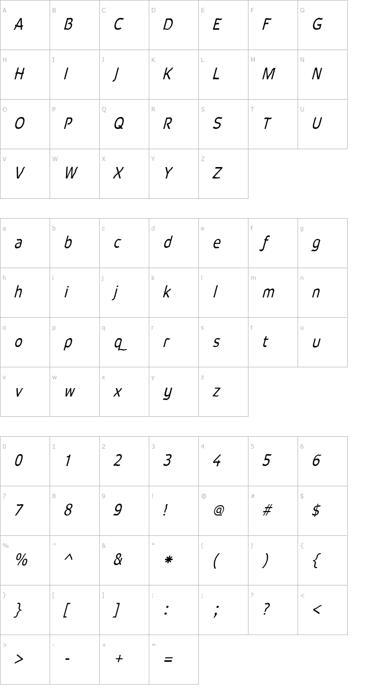 Character Map Waverley Italic Font