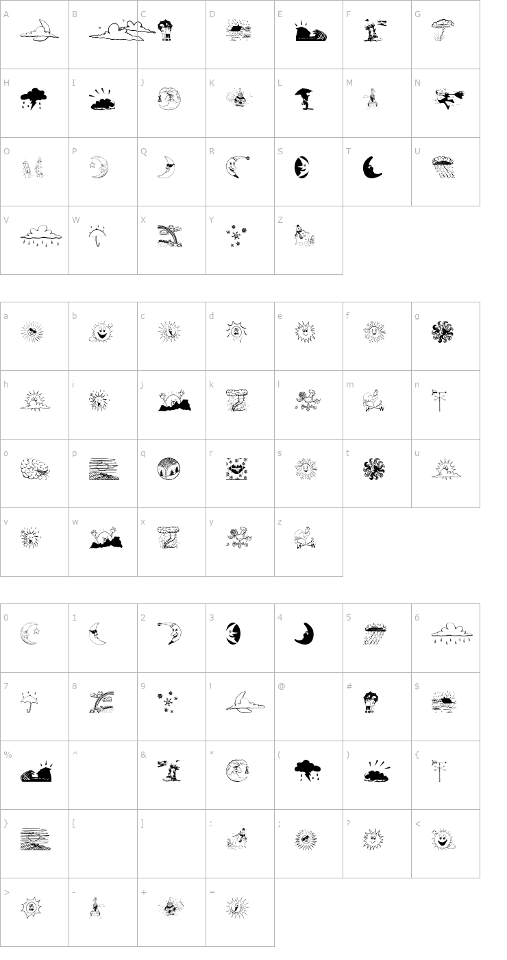 Character Map Weather Bats Font