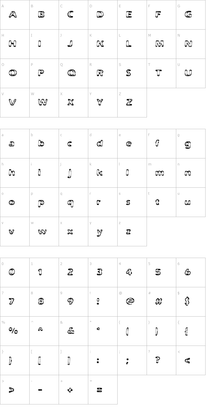 Character Map Weathered -BRK- Font