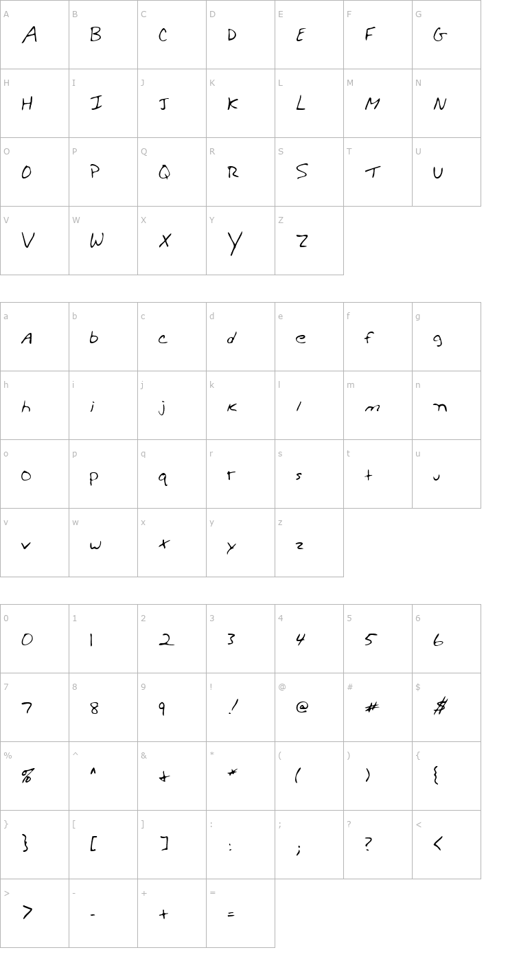 Character Map WeldonsHand Regular Font