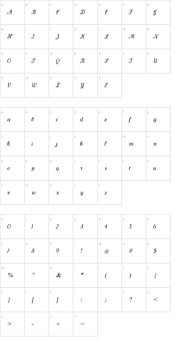 Character Map Wenceslas-Oblique Font