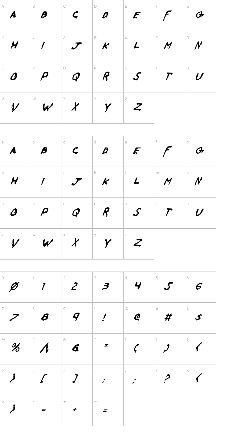 Character Map Were-Beast Italic Font