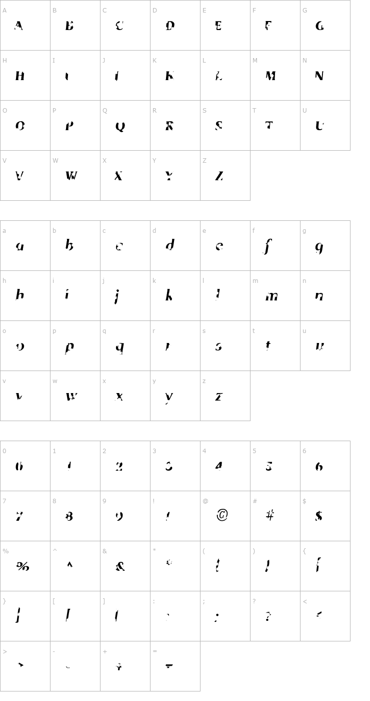 Character Map Werewolf SF Bold Italic Font