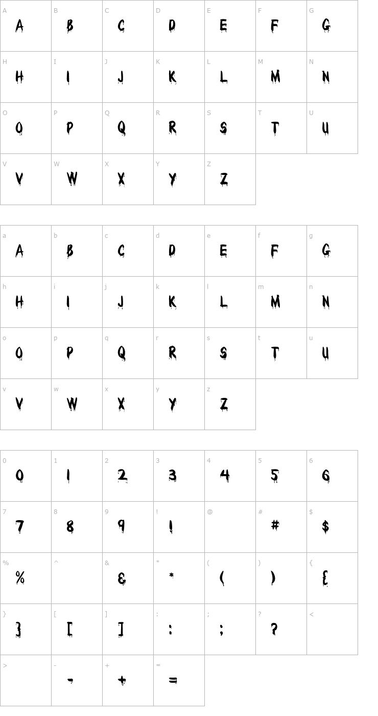 Character Map WetPaint Font