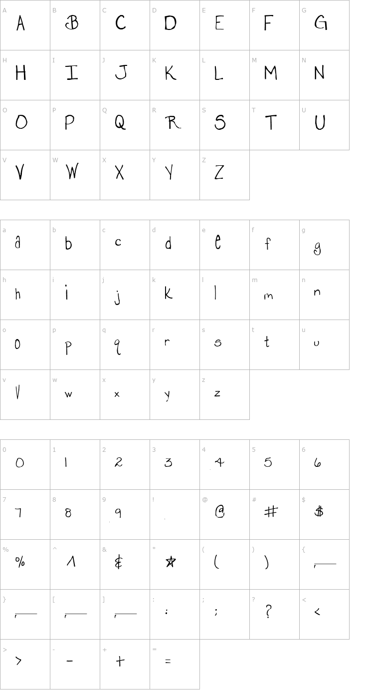 Character Map WhateverUneven Font