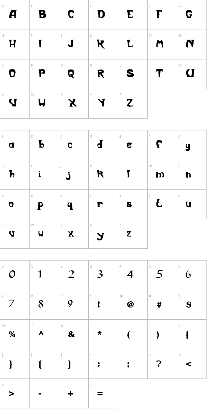 Character Map WhosItFont42 Bold Font