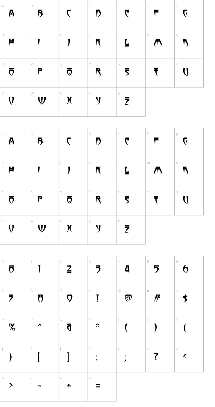 Character Map WizardryMF Font