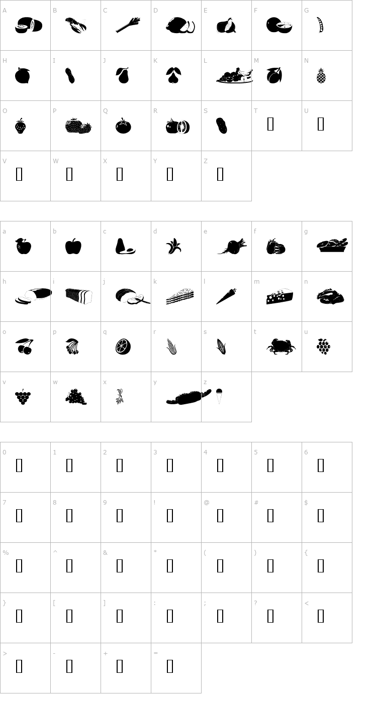 Character Map WM Food 1 Font