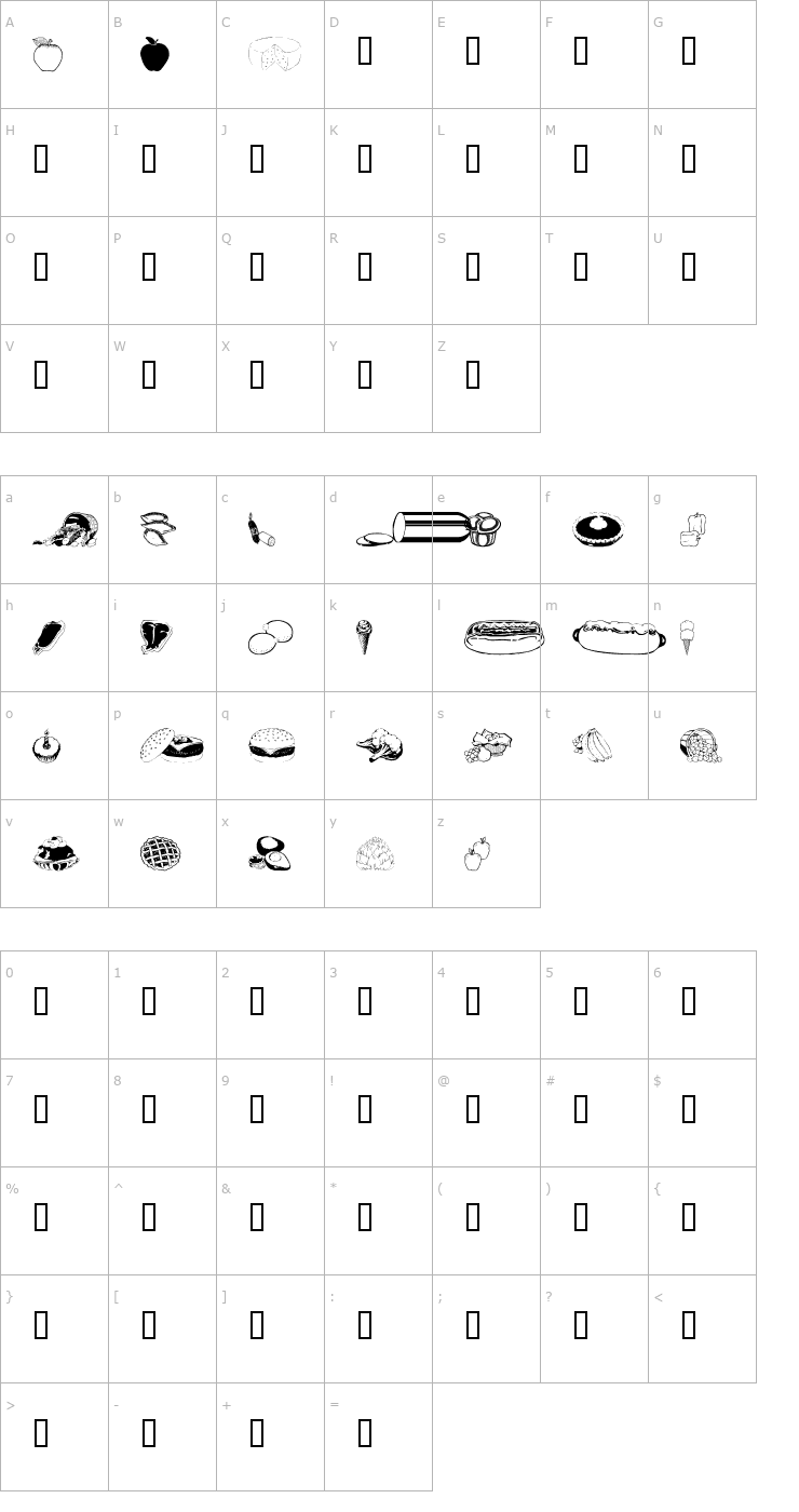 Character Map WM Food 2 Font