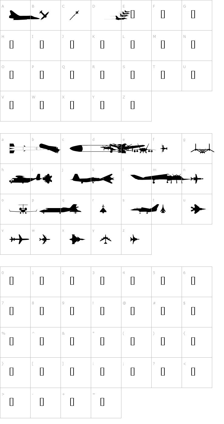 Character Map WM Military 1 Font