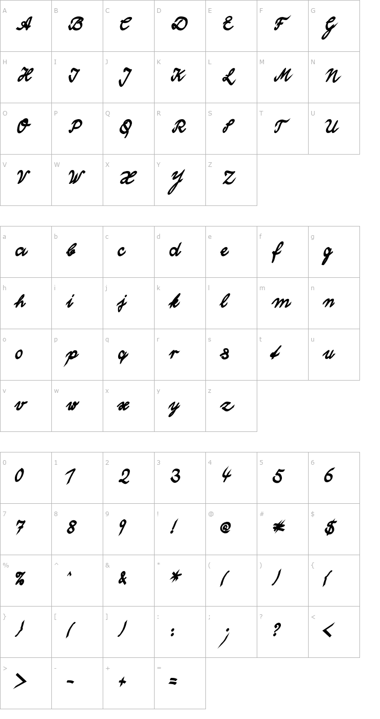 Character Map Wolgast Two Bold Font