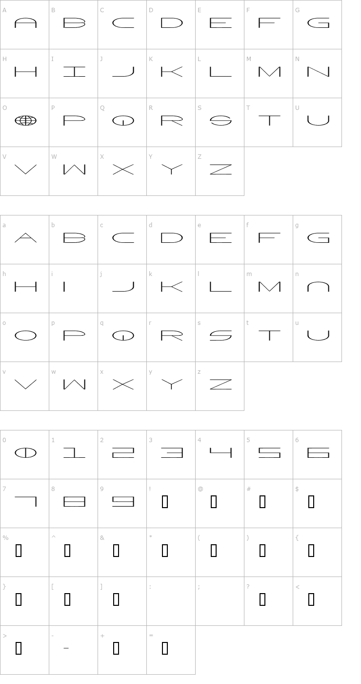 Character Map WorldNet Font