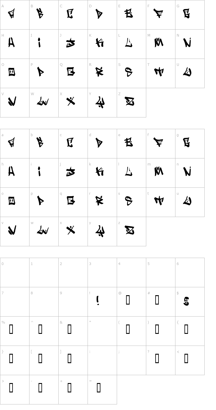 Character Map Writers Font