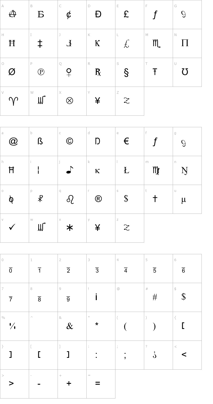 Character Map X-Cryption Font