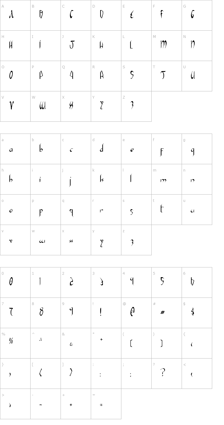 Character Map Xaphan Font