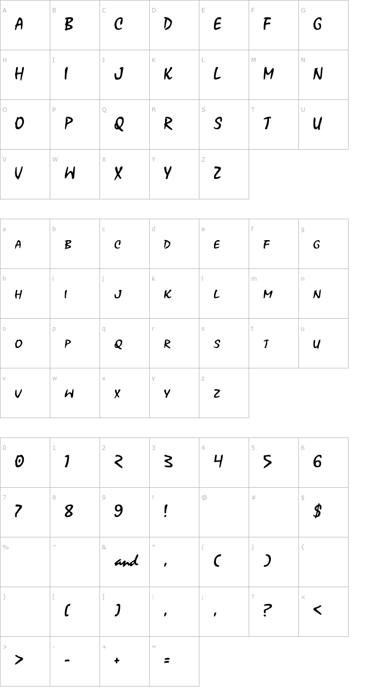 Character Map Xoxoxa Font