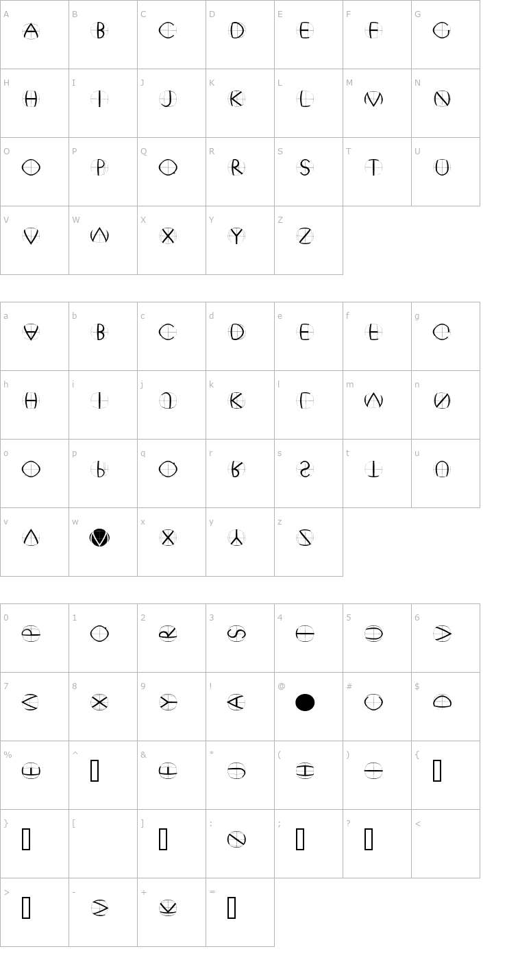 Character Map XperimentypoFourB Round Font