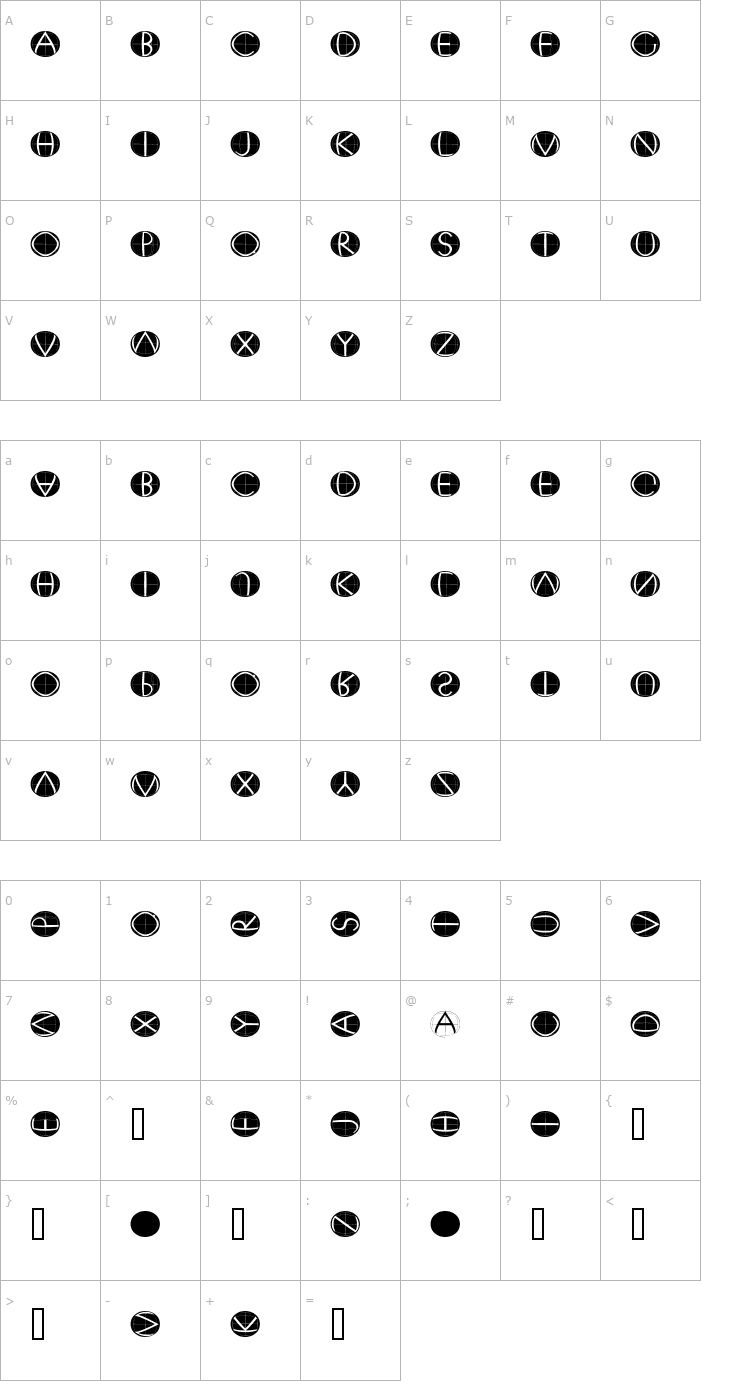 Character Map XperimentypoFourC RoundInvers Font