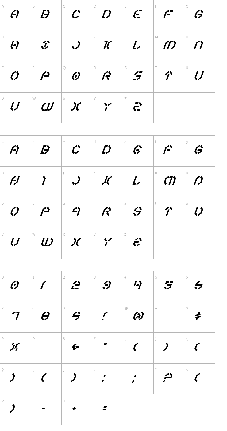 Character Map Year 3000 Italic Font