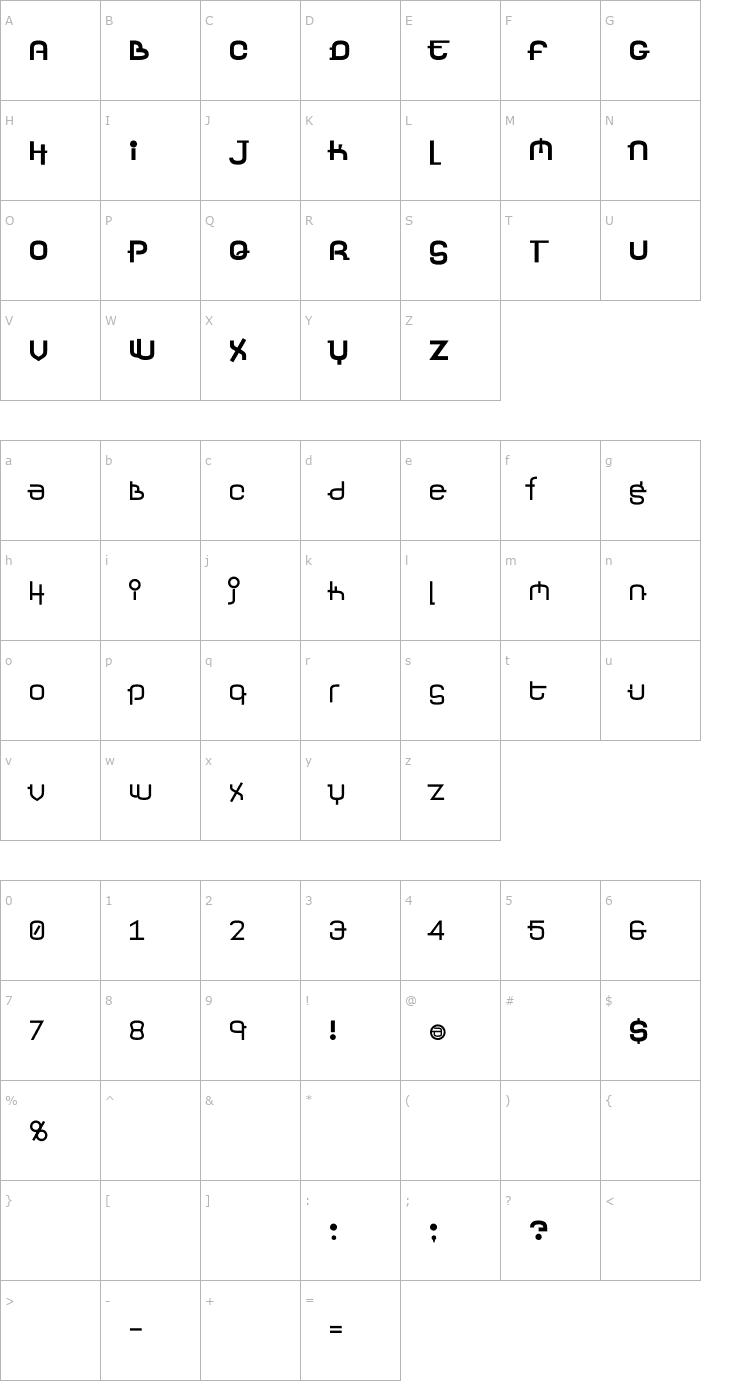 Character Map Yerevan Regular Font